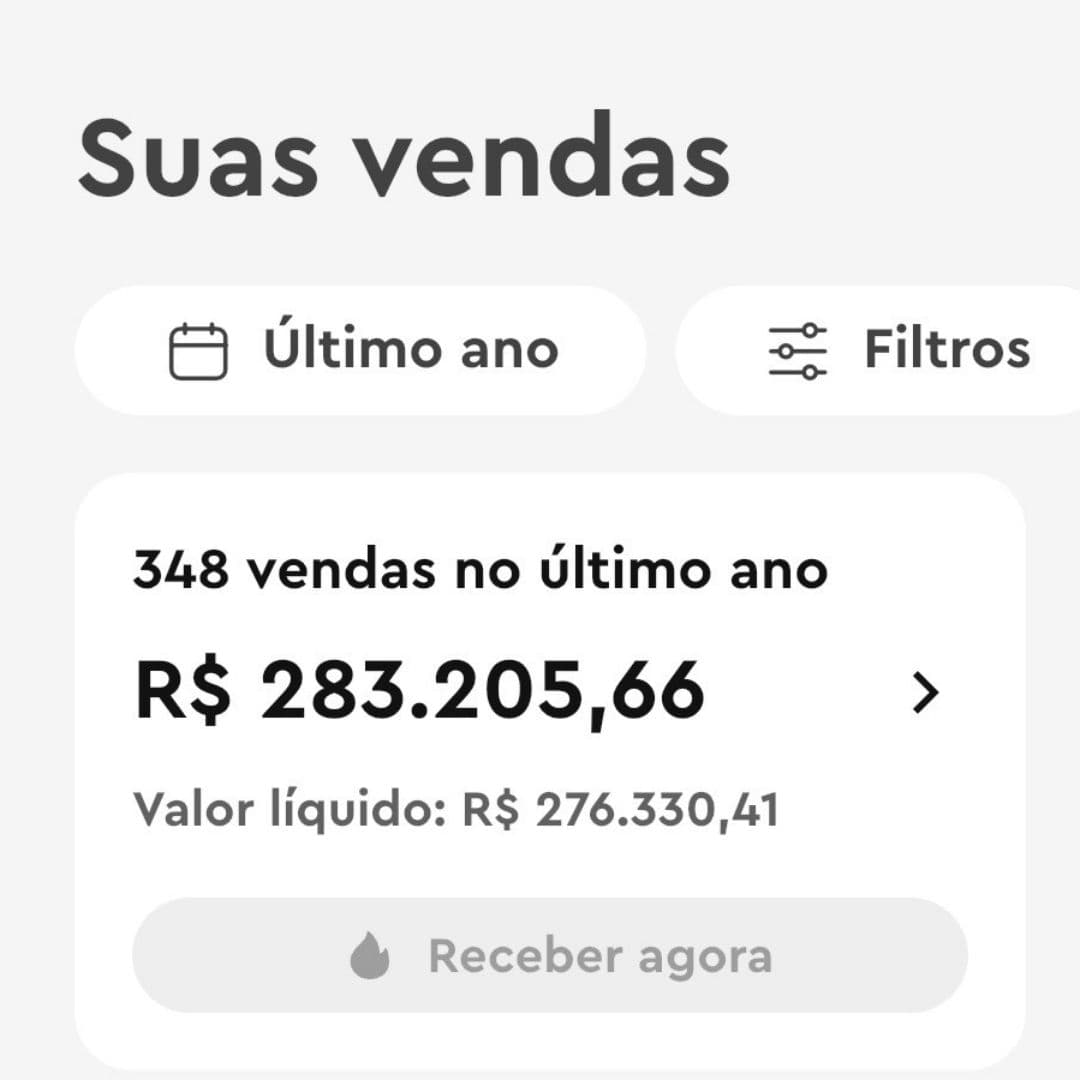 R$ 283.205